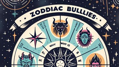 The Ugly Truth: The Ugliest Zodiac Sign and Why It Doesn’t Matter ...