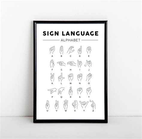 Asl Art Print American Sign Language Alphabet Chart Educational