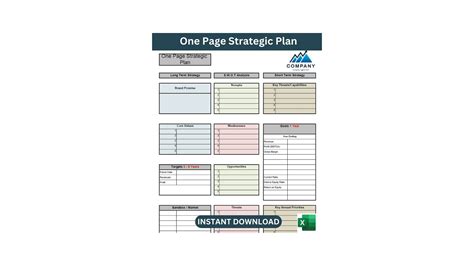 One Page Strategic Plan, Strategic Planning, Business Plan for Strategy ...