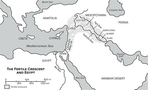 The Fertile Crescent and Egypt | Center for Online Judaic Studies