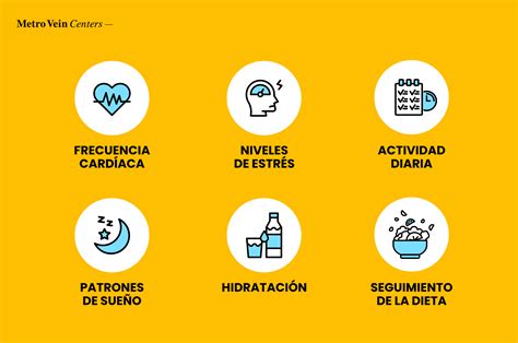 Los wearables ayudan a prevenir problemas venosos | Metro Vein Centers