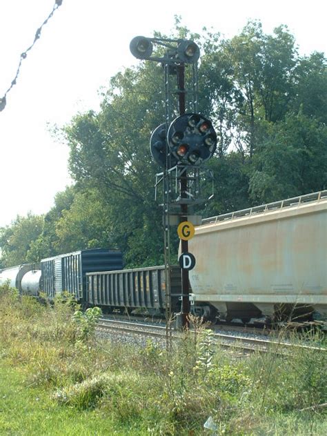 Railroad Signal Basics Signal Descriptions