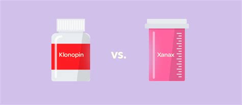 Klonopin vs. Xanax for Anxiety - BuzzRx