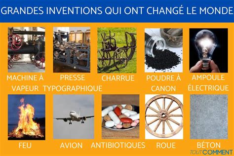 Les Grandes Inventions Qui Ont Chang Le Monde Inventions Qui Ont