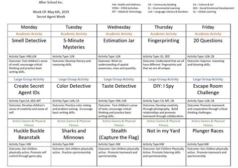 How to Create an After School Lesson plan; Examples, Template and Ideas ...