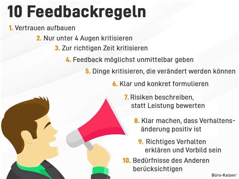 Konstruktives Feedback Im Beruf Regeln Und Formulierungen