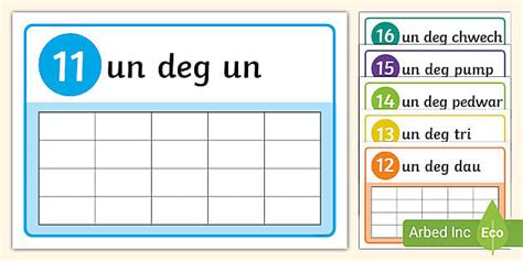 11 To 20 Number Frame Modelling Dough Mats Welsh