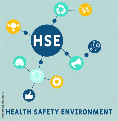 Vecteur Stock Hse Health Safety Environment Acronym Business Concept Background Vector