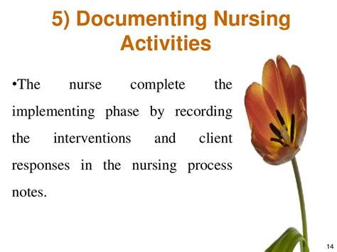 Nursing Process Implementing And Evaluating