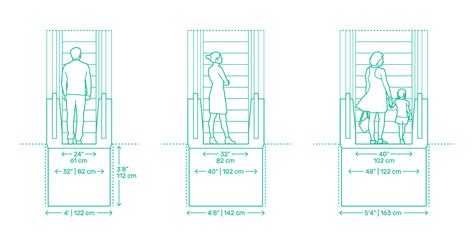 Escalator & Moving Walkway Widths Dimensions & Drawings | Dimensions.com