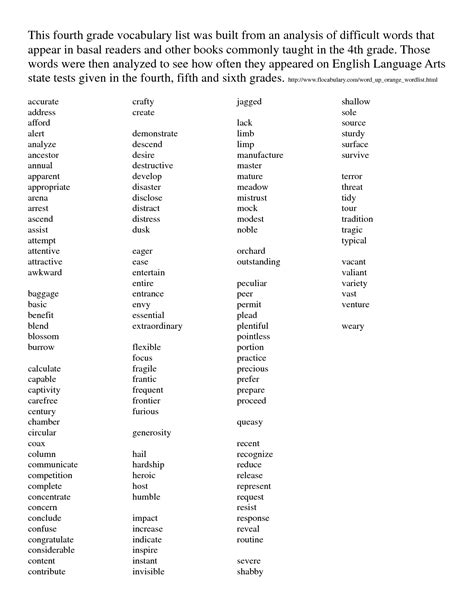 4th Grade Vocabulary Word List