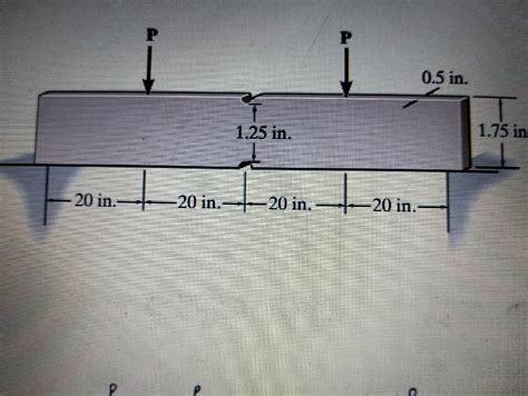 The Simply Supported Notched Bar Is Subjected To Two Forces P