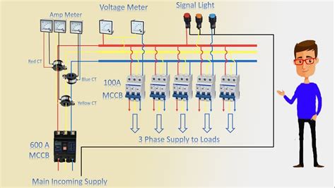 Electrical Diagrams A P Meaining Home Electrical Fuse B