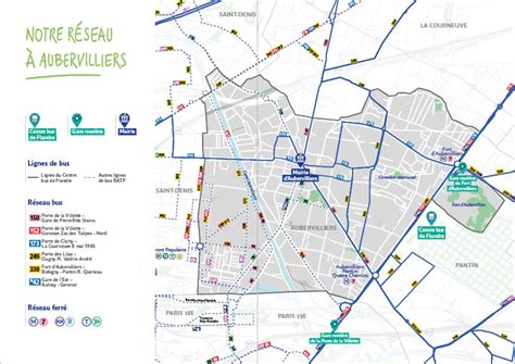 S Rie De Plaquettes Pour La Ratp C Line Lamy