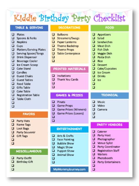 Kiddie Birthday Party Checklist Free Printable Birthday Party