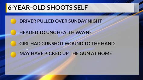 6 Year Old Girl Shot Herself In The Hand Goldsboro Police Say