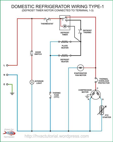 Dometic Way Fridge Wiring Diagram A Comprehensive Guide For Easy