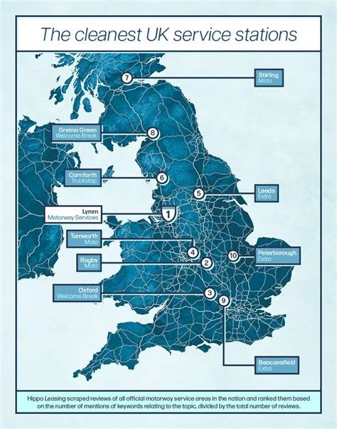 M6 Lymm Services Named UK S Cleanest But Knutsford Makes The Dirty