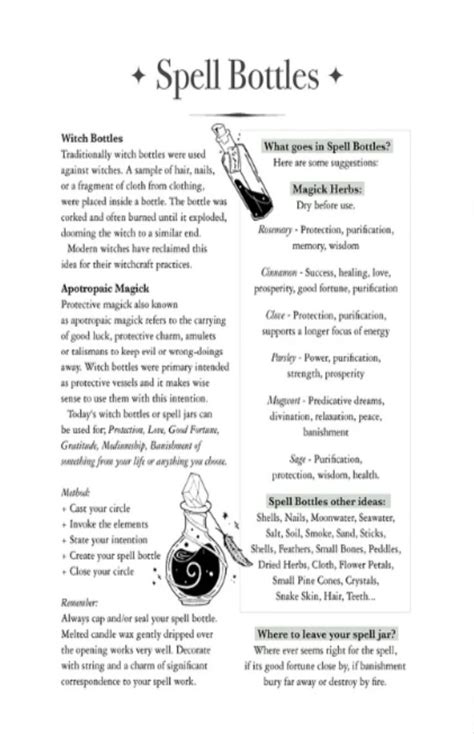 Witch Bottles Spell Jars Printable Page Witch Diary Etsy Witch