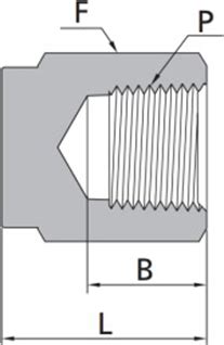 Колпачки для труб - PC купить по цене производителя