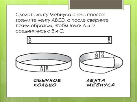 Лента Мёбиуса - презентация онлайн