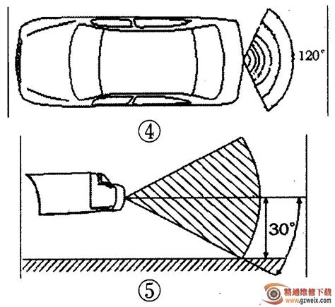 汽车倒车雷达的工作原理与安装操作 精通维修下载