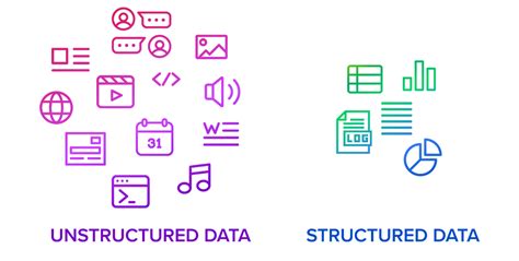 Prompting To Extract Structured Data From Unstructured Data By Thomas Czerny Medium