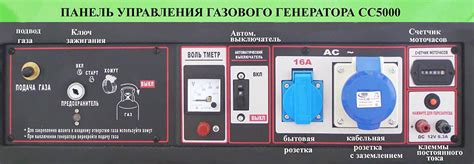 Газогенераторы Green Power, цены - купить газогенератор Green Power в ...