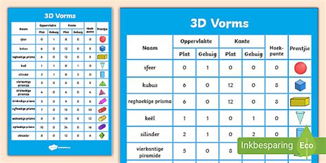 159 3D Vorms Reghoekige Prisma Uitstekend