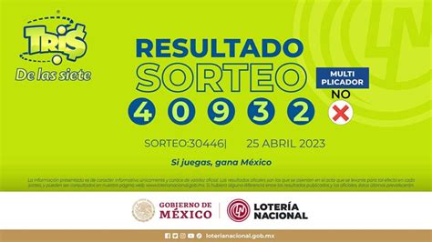 Resultados Tris Hoy De Abril Sorteos Y N Meros Ganadores De La