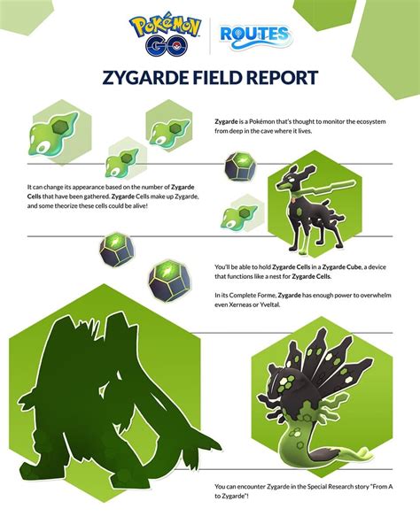 Zygarde En Pok Mon Go C Mo Obtener Todas Sus Formas