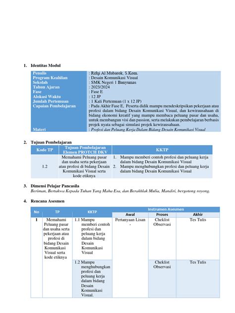 Modul Ajar Dasar Dasar Desain Komunikasi Visual Profesi Dan Peluang