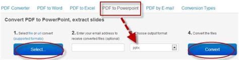 Outils Pour Convertir Des Pdf En Ppt Facilement Et Rapidement