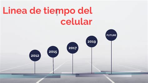 Evolucion Del Hombre By Joha Suarez On Prezi