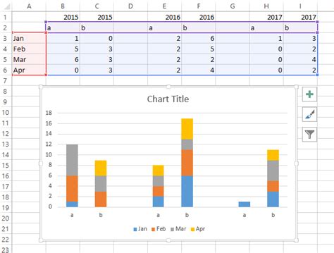 Stacked Column Chart Excel - Riset