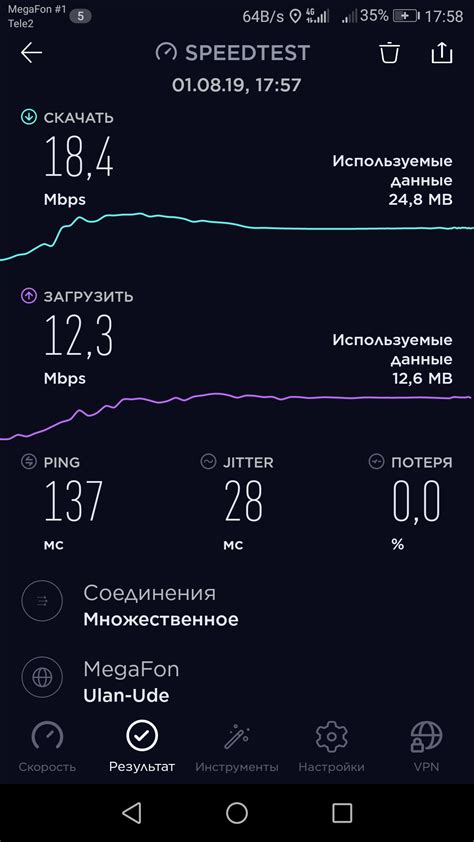 Мегафон. Самое быстрое Г#### | Пикабу
