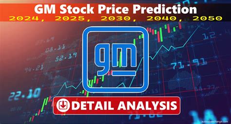 Gm Stock Prediction 2024 Reddit - Dusty Glynnis