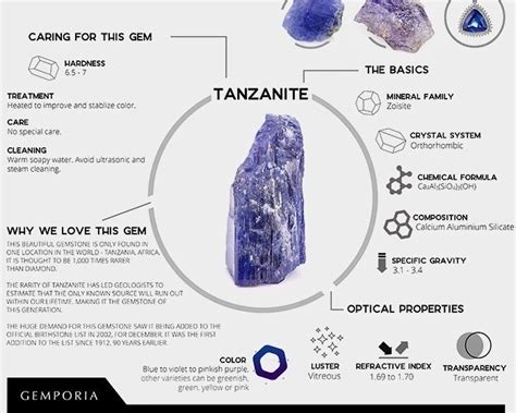 Pin By Cynthia Selzer On Healing Crystals Crystal Healing Chart