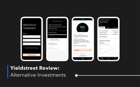 Yieldstreet Review Alternative Investments 2023