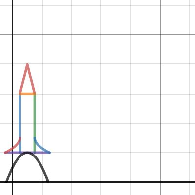 MCR3U CA Model Domain And Range Filled In Desmos