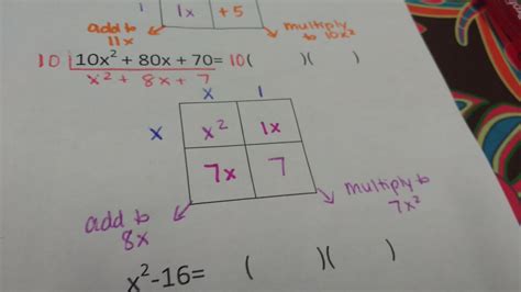 Factoring Polynomials Using The Box Method Directions Math Love