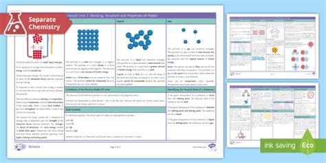 Aqa Gcse Chemistry Separate Science Unit 2 Bonding Structure And