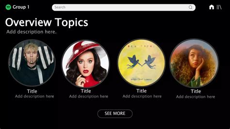 Spotify Powerpoint Templatepptx Free Download