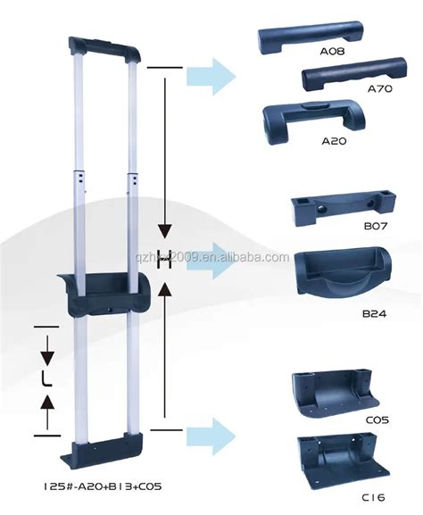 Update Trolly Bag Parts In Cdgdbentre