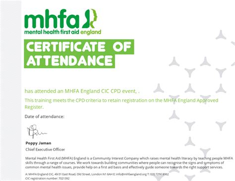 Mhfa Standard • Mental Health First Aid England • Accredible