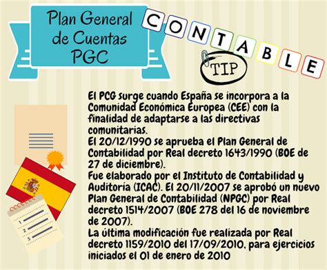 Contable Tip Plan General De Contabilidad En Espa A Pgc