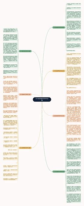 2023兔年春节拜年作文7篇思维导图编号p9609592 Treemind树图