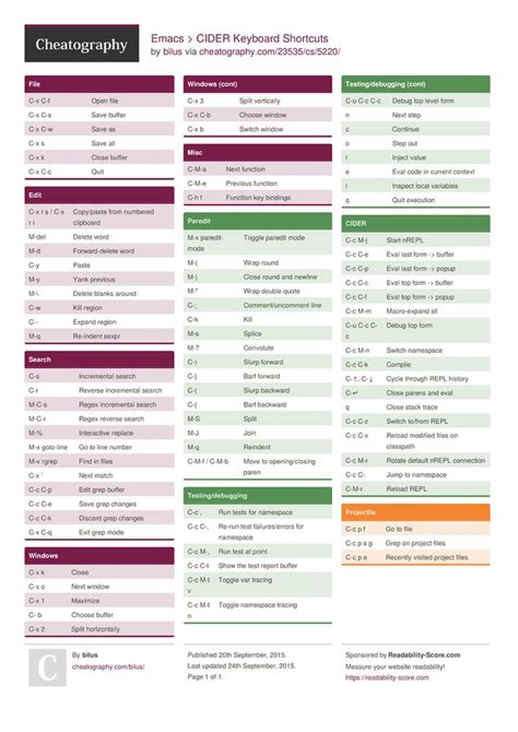 Epic Keyboard Shortcuts Cheat Sheet