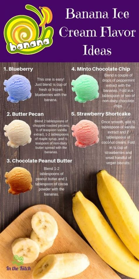 How To Make Banana Ice Cream In The Kitch