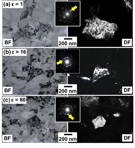 Tem Bright Field Images Left Dark Field Images Right And